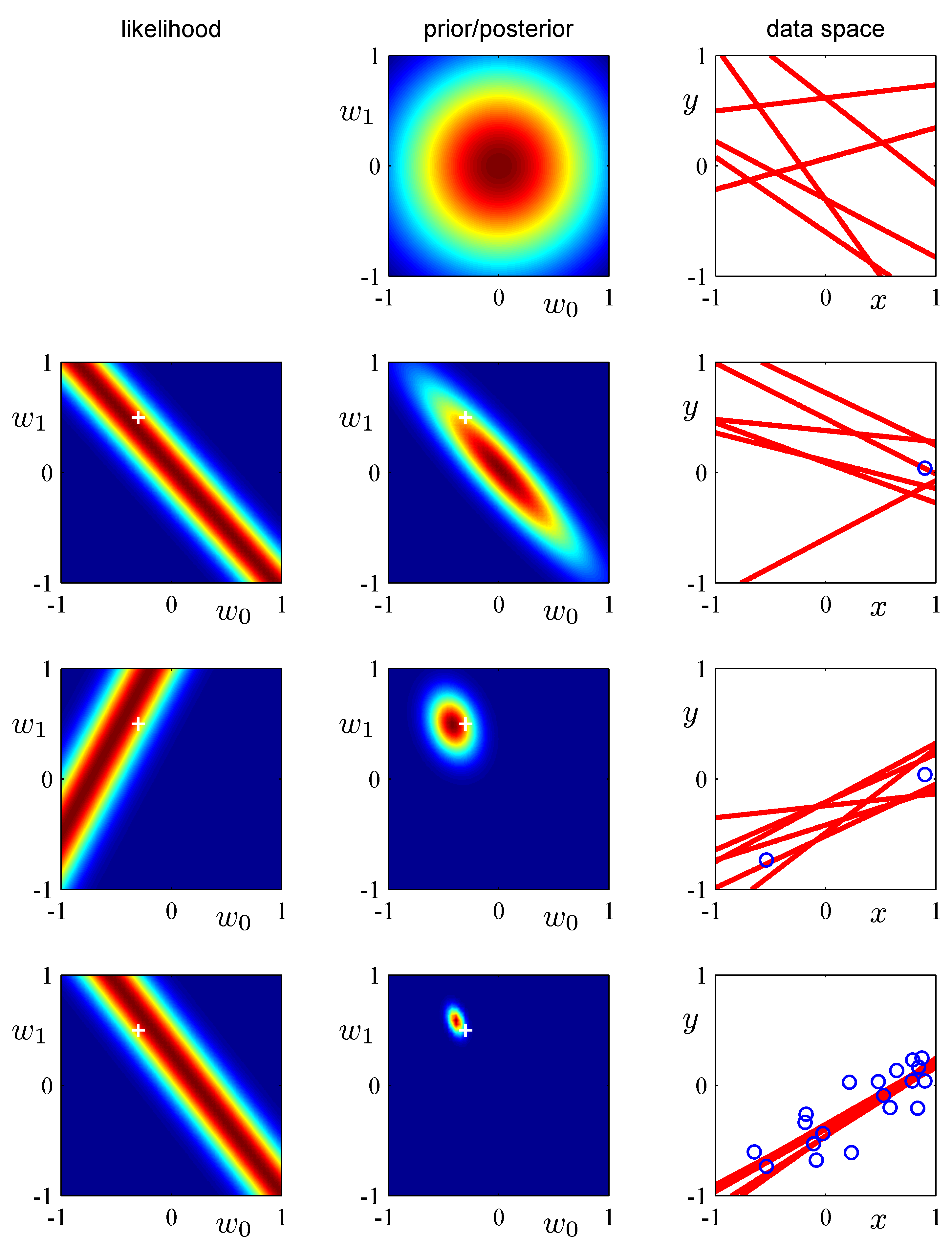 Figure3.7-bishop