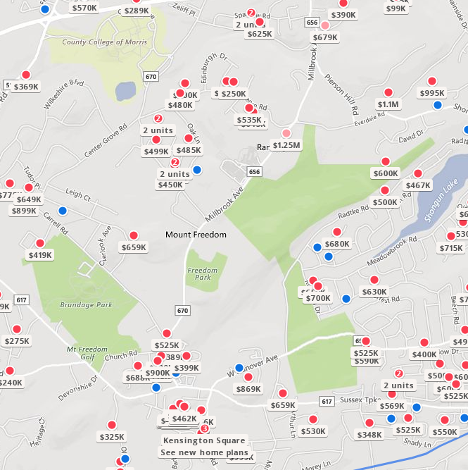 home-prices-area
