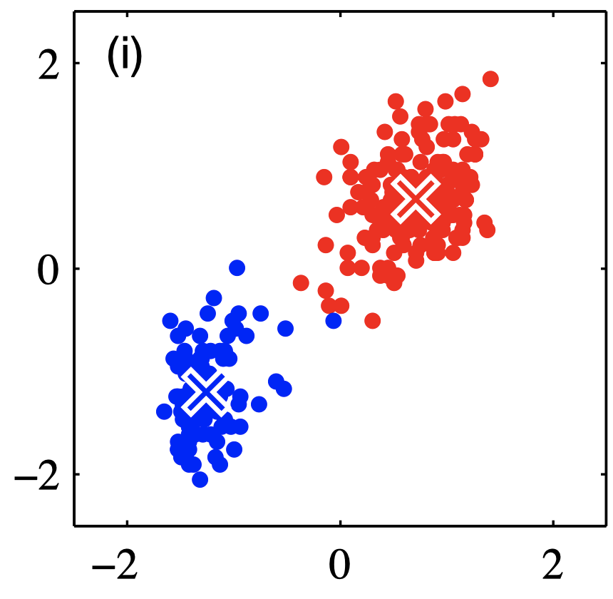 Learning examples – Engineering AI Agents