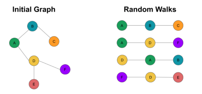 random-walk-example