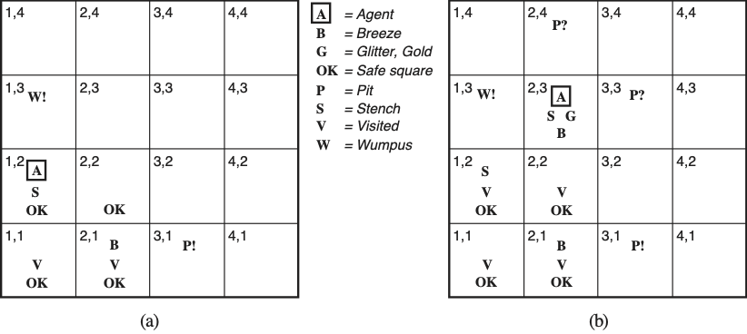 wumpus-seq35