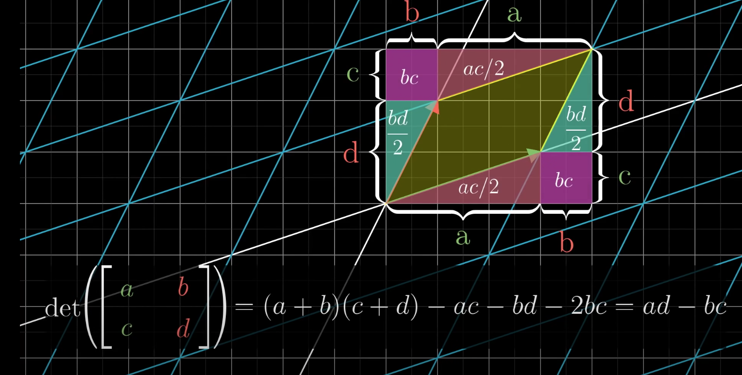 determinant-calc