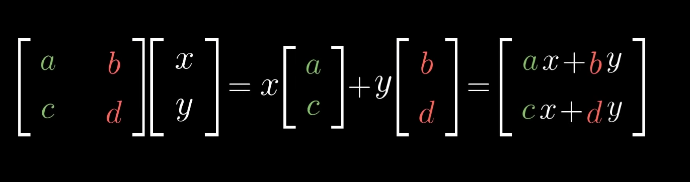 matrix-basis-2