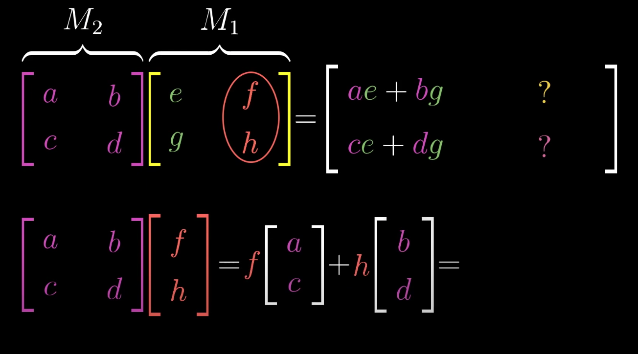 matrix-multiplication
