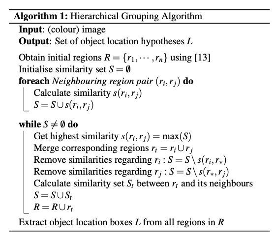 hierarchical-grouping-alg