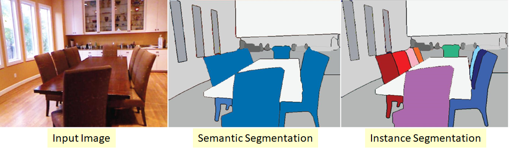 instance-segmentation