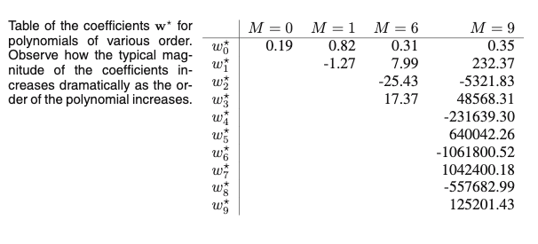 w-star-various-capacities