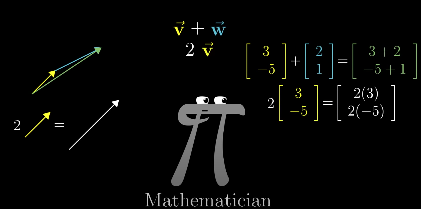 mathematicain