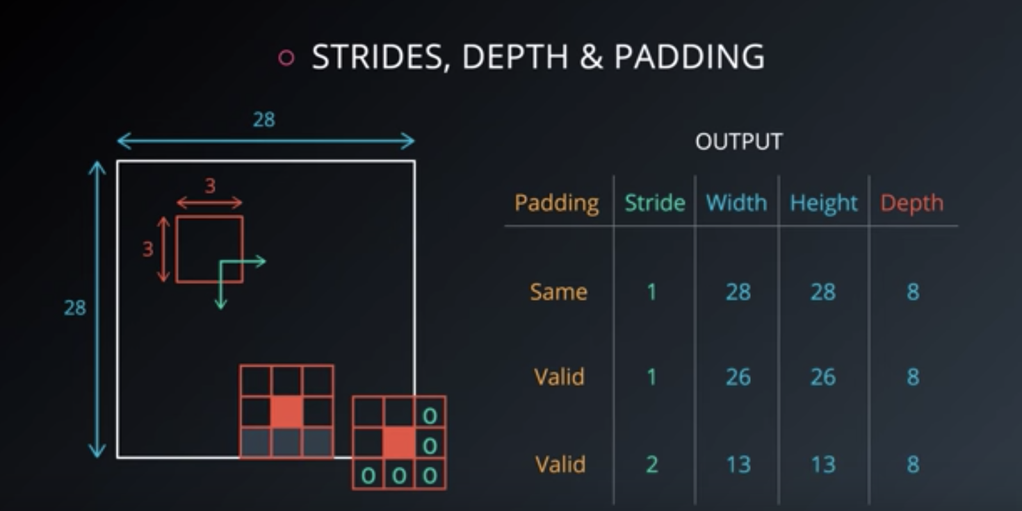 sizing-example